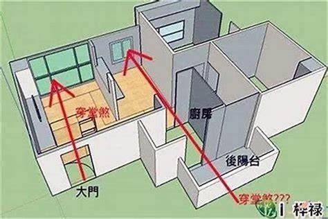 穿心煞格局|穿心煞